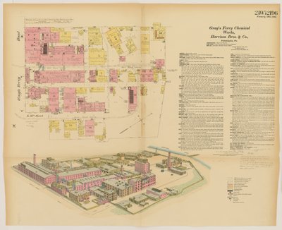 Grays Ferry Chemical Works, Grays Ferry Rd. (côté nord) entre Thirty-fourth St. et Thirty-sixth St., Hexamer General Surveys, 1888 - Ernest Hexamer