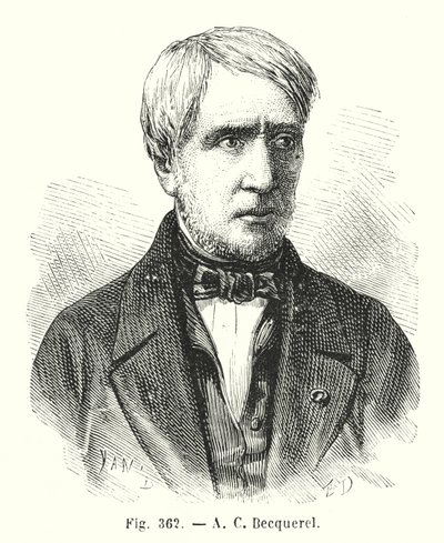 A. C. Bacquerel - European School