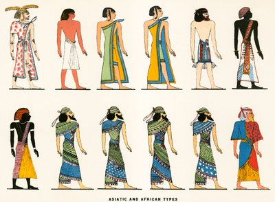 Types asiatiques et africains - European School