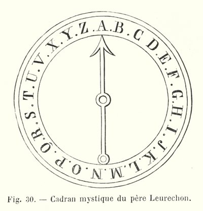 Cadran mystique du père Leurechon - European School