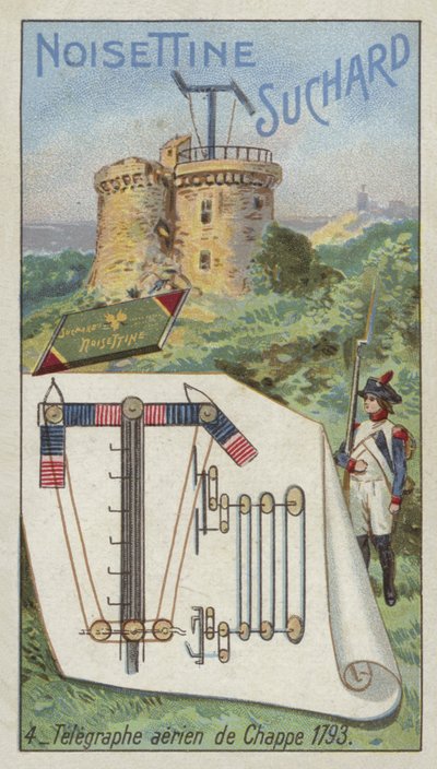 Télégraphe de Chappe, 1793 - European School