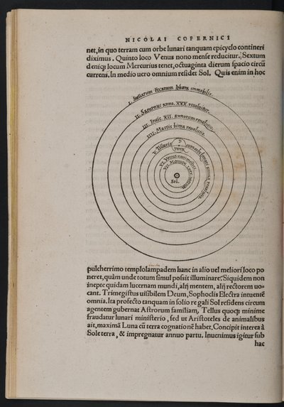 Cz 1.13 f.9v De Revolutionibus Orbium Coelestium par Nicolas Copernic - European School
