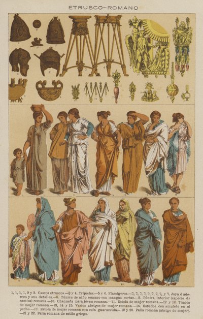 Étrusque, Romain - European School