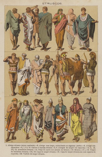 Étrusques - European School