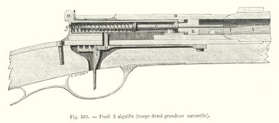 Fusil à aiguille, coupe demi-grandeur naturelle - European School
