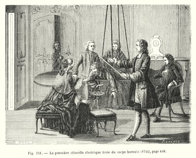 La première étincelle électrique tirée du corps humain - European School