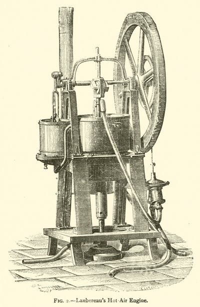 Le moteur à air chaud de Laubereau - European School