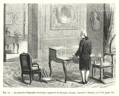 Le premier télégraphe électrique, appareil de Georges Lesage, exécuté à Genève, en 1774 - European School