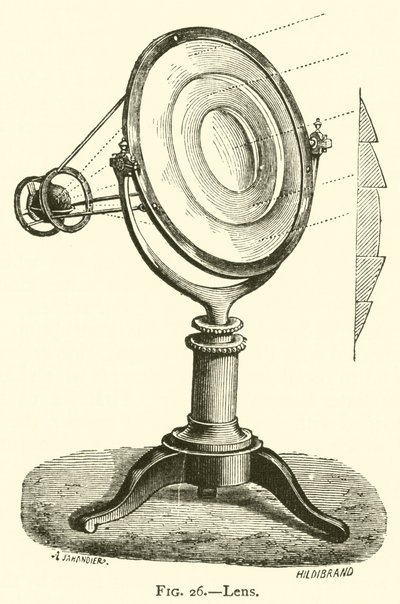 Lentille (gravure) - European School