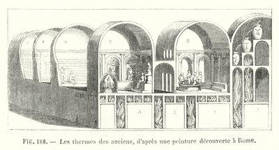 Les thermes des anciens, d