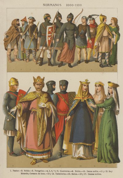 Normands - European School