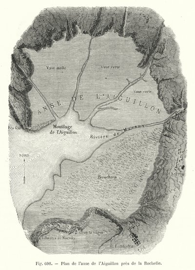 Plan de l