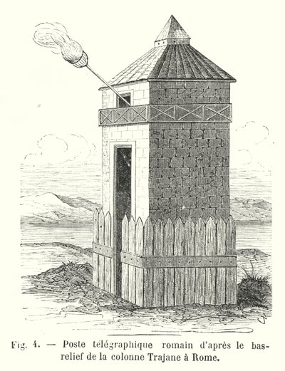 Poste télégraphique romain d