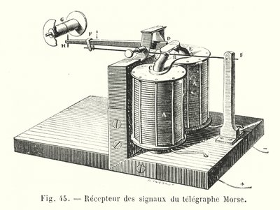 Récepteur des signaux du télégraphe Morse - European School
