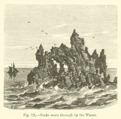 Rochers usés par les vagues (gravure) - European School