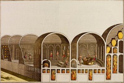 Thermes romains avec chauffage par le sol - European School