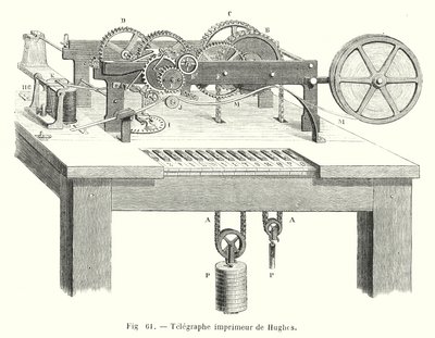 Télégraphe imprimeur de Hughes - European School
