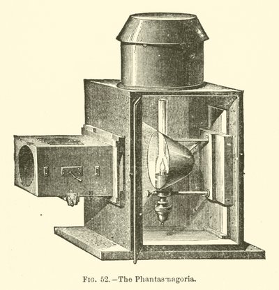 La Phantasmagorie (gravure) - European School