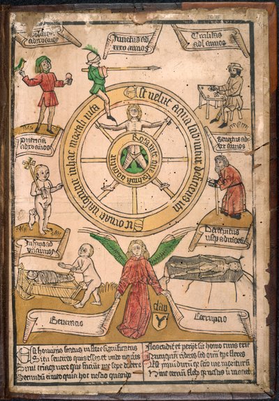 La Roue de la Fortune, du 