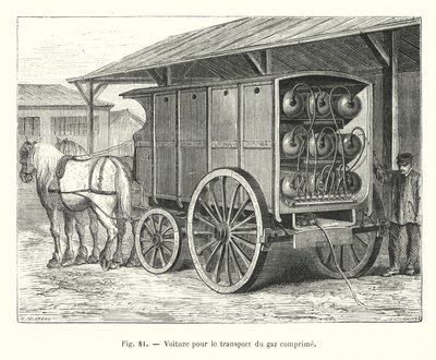 Voiture pour le transport du gaz comprimé - European School