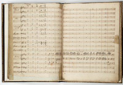 Partition manuscrite de "Le Songe d
