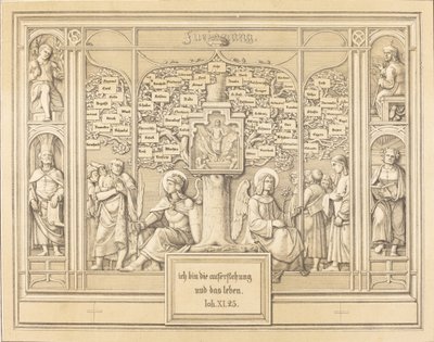 Dédicace: Ich bin die Auferstehung und das Leben - Ferdinand Olivier