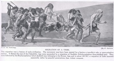 Migration d