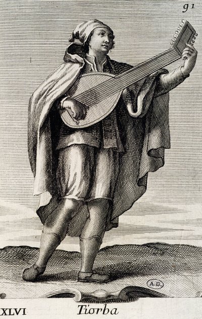 Homme jouant du théorbe - Filippo Bonanni