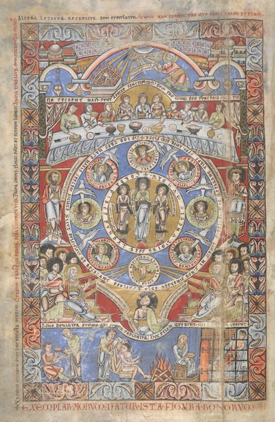 Add. 17738, f.3v Exégèse des versets d