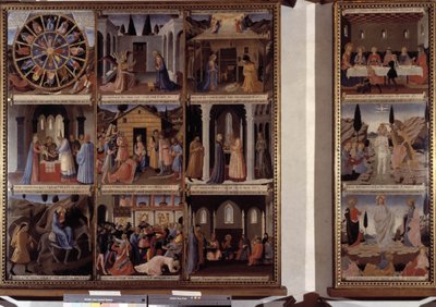Scène de la vie du Christ - Fra  Angelico