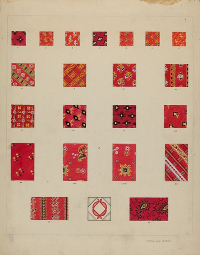 Patchs matelassés imprimés - Francis Law Durand