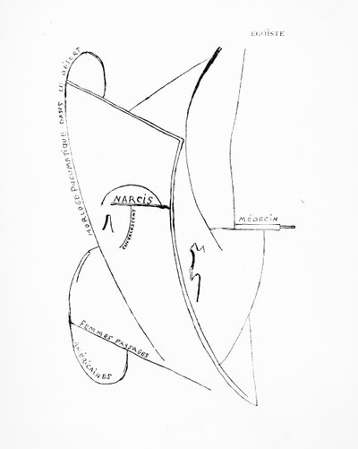 Poemes et Dessins de la Fille nee sans Mere, no.19, published by Imprimeries Reunies, Lausanne - Francis Picabia