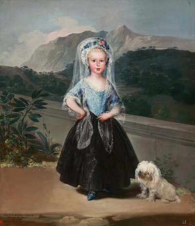María Teresa de Borbón y Vallabriga, plus tard Comtesse de Chinchón, 1783 - Francisco de Goya