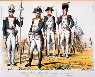 Garde Nationale Soldée de Paris - Francois Cudet