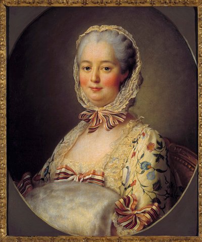 Portrait de Jeanne Antoinette Poisson, Marquise de Pompadour - Francois Hubert Drouais