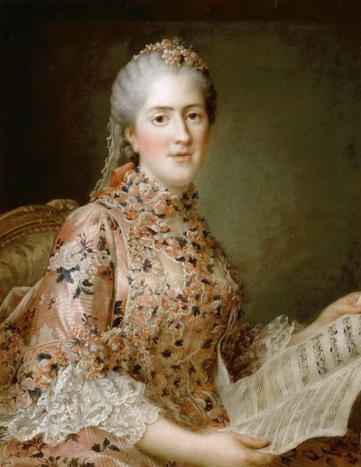 Princesse Sophie de France 1734-1782 - Francois Hubert Drouais
