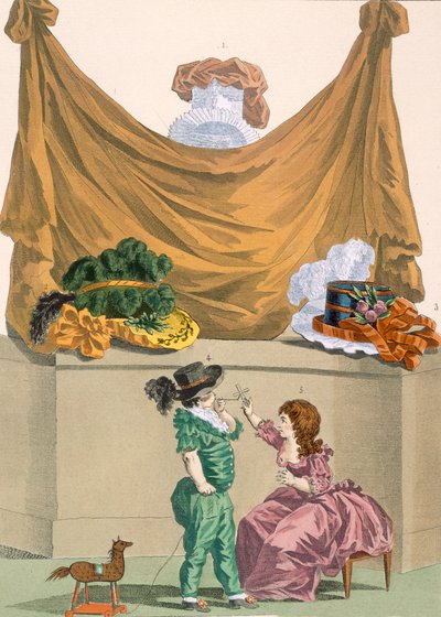 Chapeaux et vêtements pour enfants, gravé par Dupin, planche n°321 de 