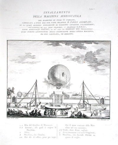 Premier vol en montgolfière en Italie par Paolo Andreani (1763-1823) 1784, publié 1785 - Fratelli Gerli (after)