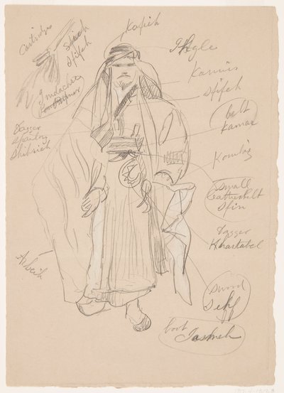 Dessin, Homme arabe, probablement février 1868 - Frederic Edwin Church