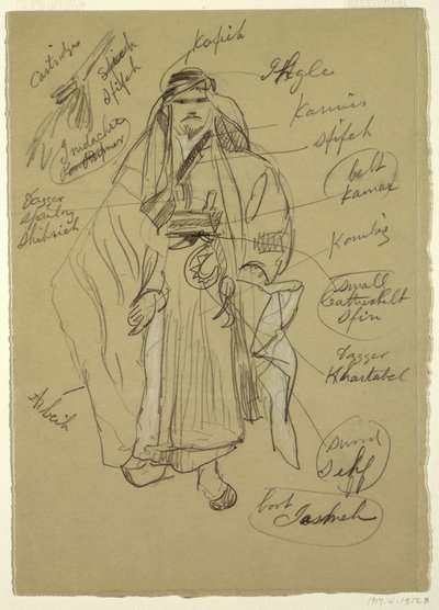 Dessin, Homme arabe, probablement février 1868 - Frederic Edwin Church