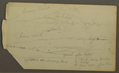 Dessin, Étude de nuages sur des collines, peut-être 1857-58 - Frederic Edwin Church