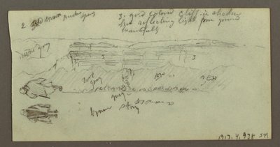 Dessin, personnage montant un chameau, personnage marchant, Hilside et Hilltop, peut-être 1868 - Frederic Edwin Church