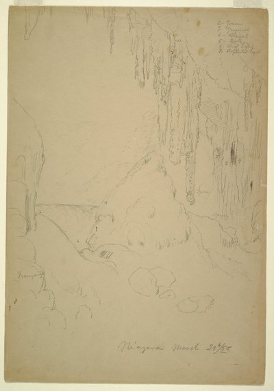 Dessin, glace, chutes du Niagara, 20 mars 1856 - Frederic Edwin Church