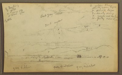 Dessin, paysage ; verso : maisons, canoë, 1857 - Frederic Edwin Church