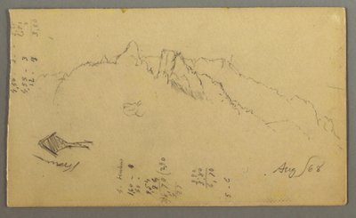 Dessin, pics montagneux, sanctuaire au bord de la route, août 1868 - Frederic Edwin Church
