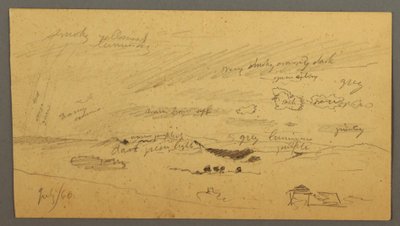 Dessin, Étude du ciel sur la crête et l