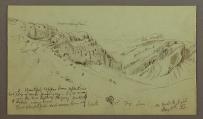 Dessin, étude du versant d