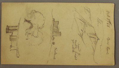 Dessin, Trois études du château au sommet d