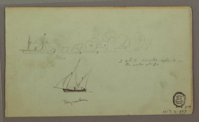 Dessin, deux études de pêcheurs avec des cannes à pêche et des torches, avril 1868 - Frederic Edwin Church