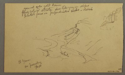 Dessin, vallée d